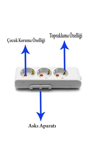 Mutlusan Ri-Tech 3 lü Çocuk Korumalı Grup Priz 1 Mt - Resim 4