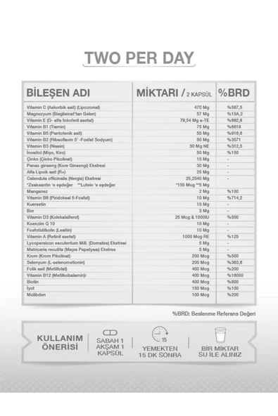 Goodday 2PD Two Per Day Multi Vitamin 60 Kapsül - Resim 3