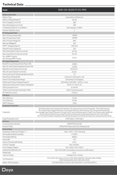 DEYE 15 KW Hibrit Trifaze LV (48V) - 6