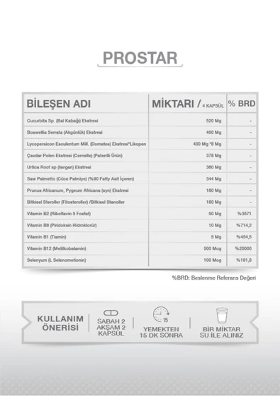 goodday Prostar 60 Kapsül Bitkisel Besin Takviyesi - 3