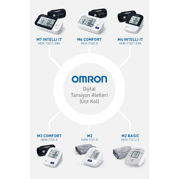 Omron M6 Üst Koldan Ölçer Dijital Tansiyon Aleti - 6