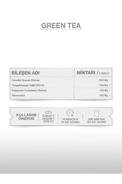 goodday Green Tea Resveratrol 60 Tablet - 3