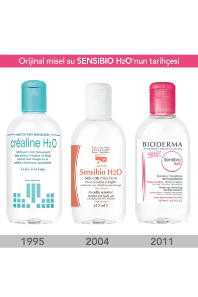 Bioderma Sensibio H2O Micellar Makyaj Temizleme Suyu 2'li Set Hassas ve Tüm Ciltler Yüz ve Göz Çevresi 500 ml - Resim 6