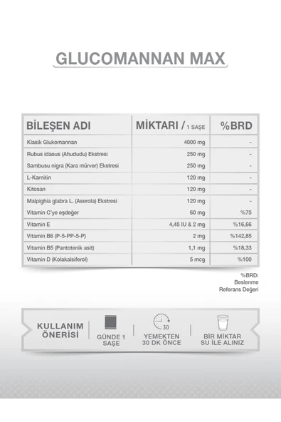 goodday Glucomannan 30 Saşe - 4000 Mg Glucomannan - 4