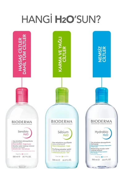 Bioderma Sensibio H2O Micellar Makyaj Temizleme Suyu 2'li Set Hassas ve Tüm Ciltler Yüz ve Göz Çevresi 500 ml - Resim 8
