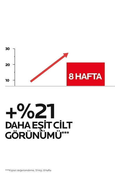 La Roche Posay Retinol B3 Yaşlanma Ve Kırışıklık Karşıtı Serum 30ml - 7