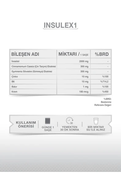goodday Insulex 1 30 Saşe - 5