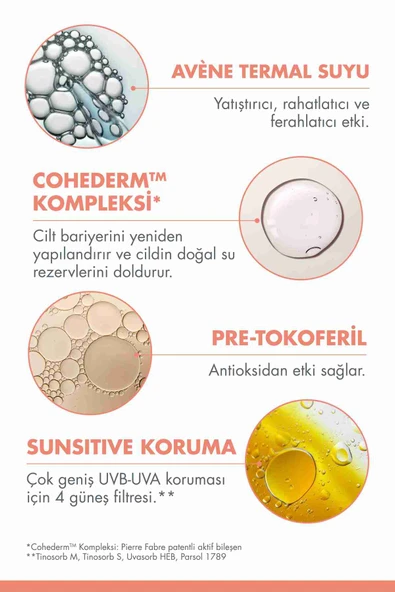 Avene Hydrance Rich SPF30  Kuru ve Hassas Ciltler için Güneş Korumalı Nemlendirici Krem 40 ml - 4