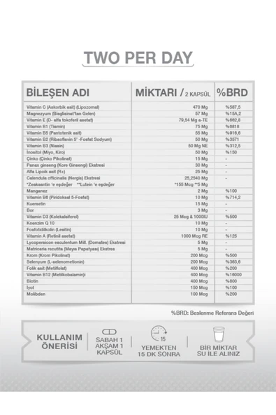 goodday 2pd Two Per Day Multi Vitamin 60 Kapsül 29 Etken Madde - 3
