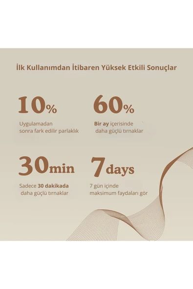 lazonail Tırnak Bakım Ve Güçlendirici Jel - Resim 4