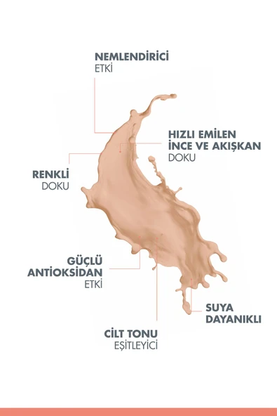 Avene Fluide Mineral Filtreli SPF 50+ Renkli Güneş Koruyucu 40 ml - Resim 3