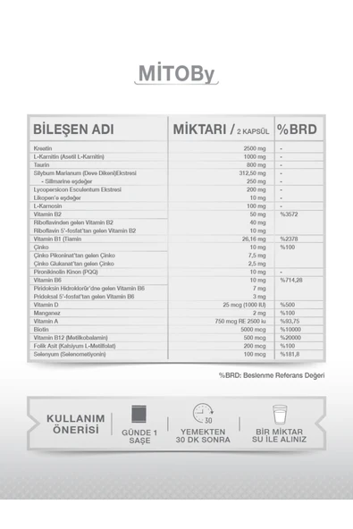 goodday Mitoby Vitamin - Resim 4