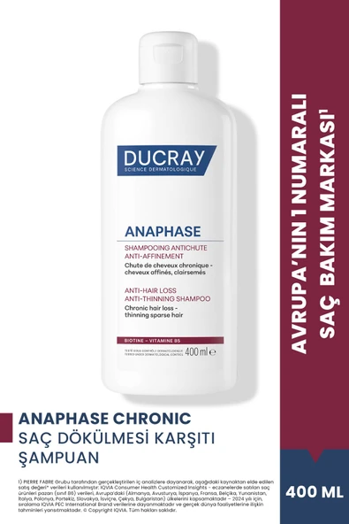 Ducray Anaphase Chronic Saç Dökülmesi Karşıtı Şampuan 400 ml