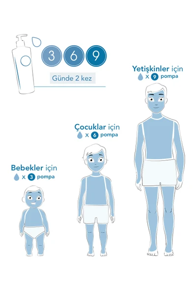 Bioderma Atoderm Intensive Balm Atopi Eğilimli Ciltler için Seyahat Boy Nemlendirici ve Onarıcı Krem 45 ml - Resim 4