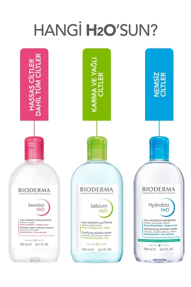 Bioderma Hydrabio H2O Nemlendirici Micellar Makyaj Temizleme Suyu Kuru Ciltler Yüz, Göz Çevresi 500 ml - Resim 6