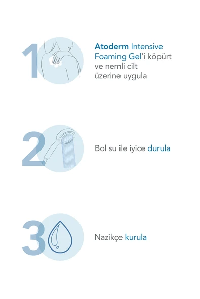 Bioderma Atoderm Intensive Foaming Gel Çok Kuru Atopi Eğilimli Cilt Onarıcı Temizleme Jeli Niasinamid 1 L - 7