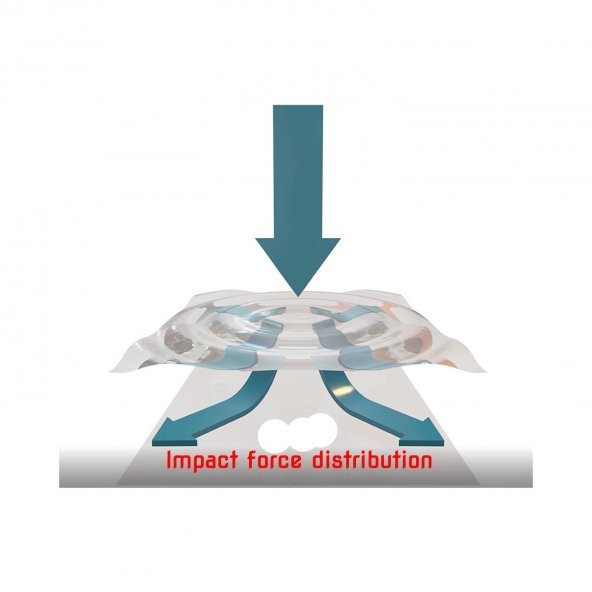 ECR Amazfit T-Rex Pro Akıllı Saat Ekran Koruyucu (2 Adet) - 3