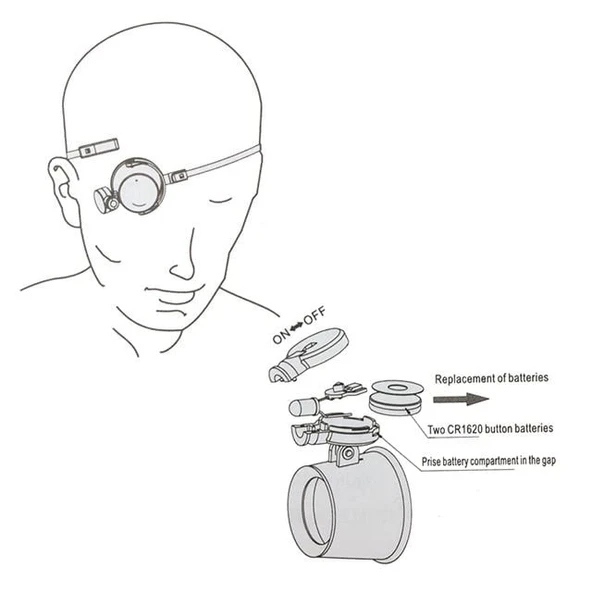Powermaster MG-13BA Büyüteç - 2