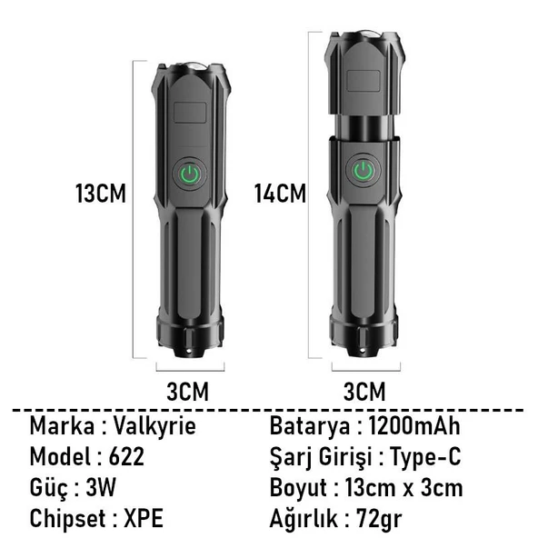 Valkyrie 395nm UV Mor Işık Şarjlı El Feneri  1200mAh Batarya Type-C Şarj Hafif ve Güçlü Tasarım - 6