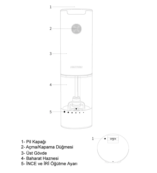 Neutron NTL-PG-03 Elektrikli Tekli Baharat Öğütücü - 3