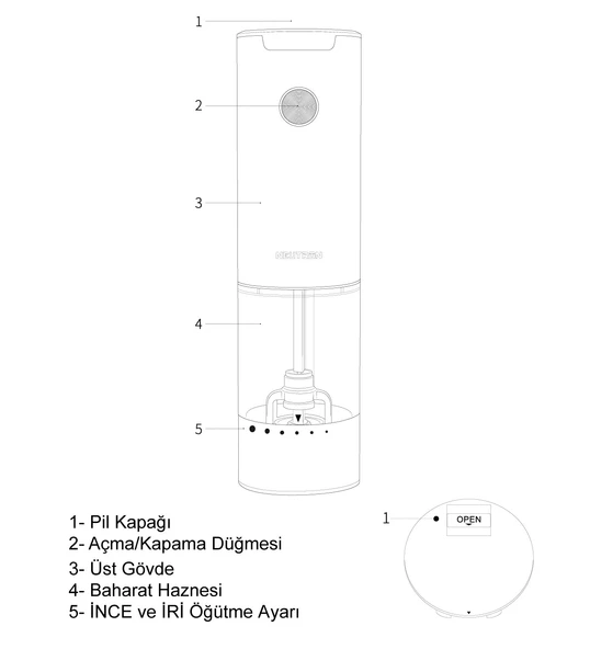 Neutron NTL-PG-33D Elektrikli Çiftli Baharat Öğütücü - 3