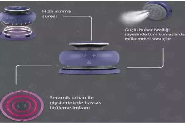 Altus HandyGo AL 5533 L 2'si 1 Arada Ütü & Kırışık Giderici Lacivert - 8