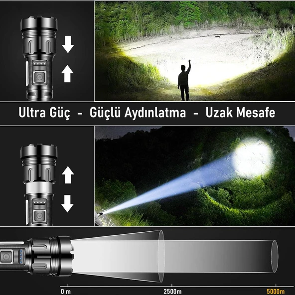 Valkyrie 15W LED + UV El Feneri 3000mAh Şarjlı 9 Mod Zoom Powerbank Özellikli Suya Dayanıklı Fener - Resim 4