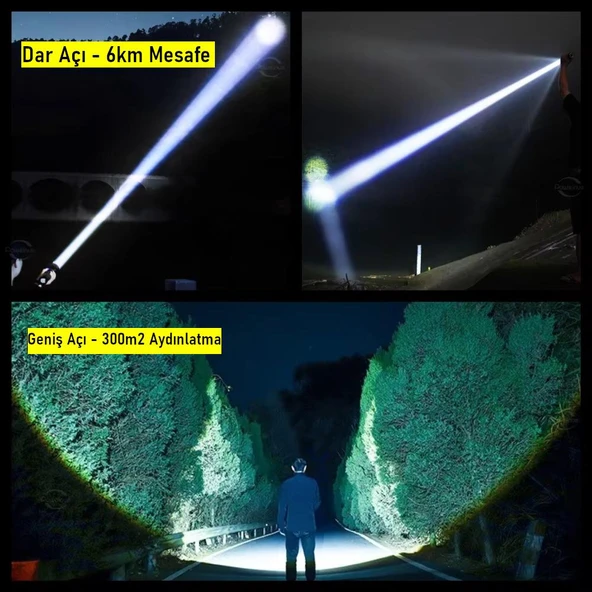 Valkyrie Şarjlı El Feneri 5400mAh 30W 9 Mod Powerbank Özellikli 6KM Aydınlatma - 2