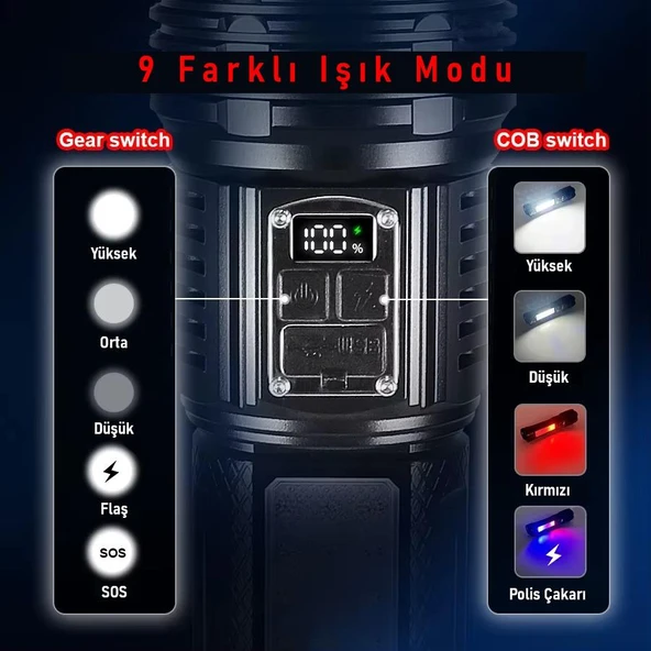 Valkyrie Şarjlı El Feneri 5400mAh 30W 9 Mod Powerbank Özellikli 6KM Aydınlatma - 3