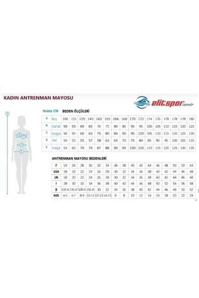 ARENA WOMEN'S ARENA MULTI CAMO SWIMSUIT CHALLENGE BACK BLUE RIVER WHITE MULTI - 4
