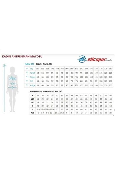 ARENA Women's Team Swimsuit Challange Solid/blue Cosmo - 4