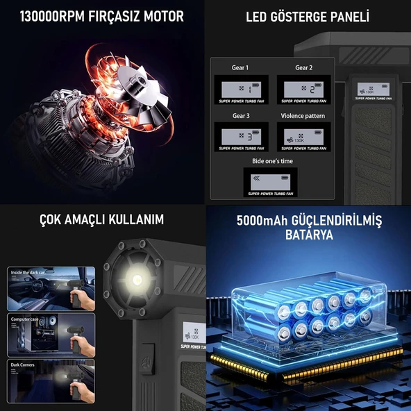 Valkyrie Şarjlı Elektrikli Hava Üfleyici 184W Güçlü Toz Temizleyici 4 Kademeli Hız Şarjlı - 3