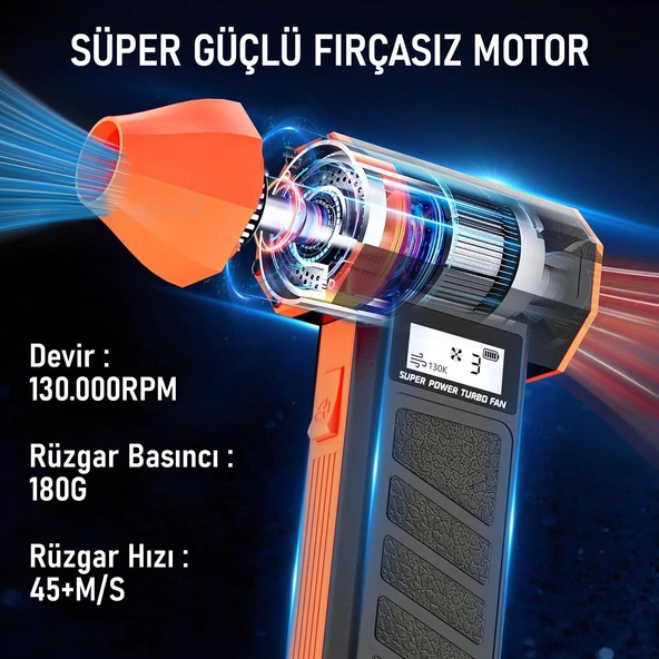 Valkyrie Şarjlı Elektrikli Hava Üfleyici 184W Güçlü Toz Temizleyici 4 Kademeli Hız Şarjlı - 2