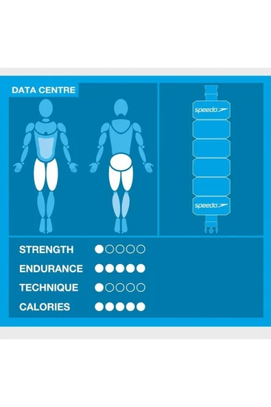 SPEEDO Aqua Belt - sp8069160309 - Resim 3