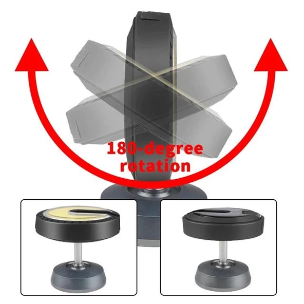PowerMaster PM-24564 25 Watt USB - Type-C Girişli Cob Ledli Tek Yönlü 180 Derece Solar Çalışma Lambası - 3