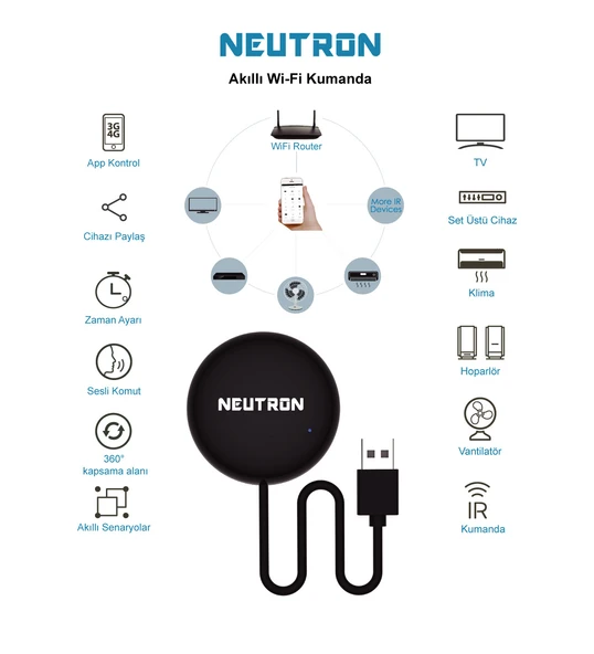 Neutron NTL-IR-02S Akıllı Wi-Fi Kumanda - Resim 3