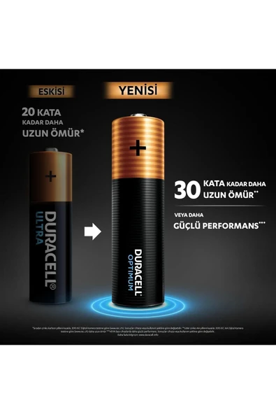 Duracell Optimum Alkalin AA Kalem Piller 4 Adet - 2