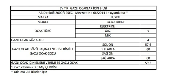 Luxell Siyah Cam Ankastre Ocak (40-tahdf Opall ) - 2