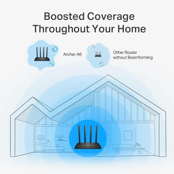 TP-Link Archer A6 4 Port 1200 Mbps Router - 2