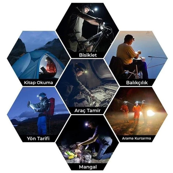 PowerMaster MX-501 5 Power Ledli Su Geçirmez 18650 Pilli Şarj Edilebilir Kafa Feneri - Resim 3