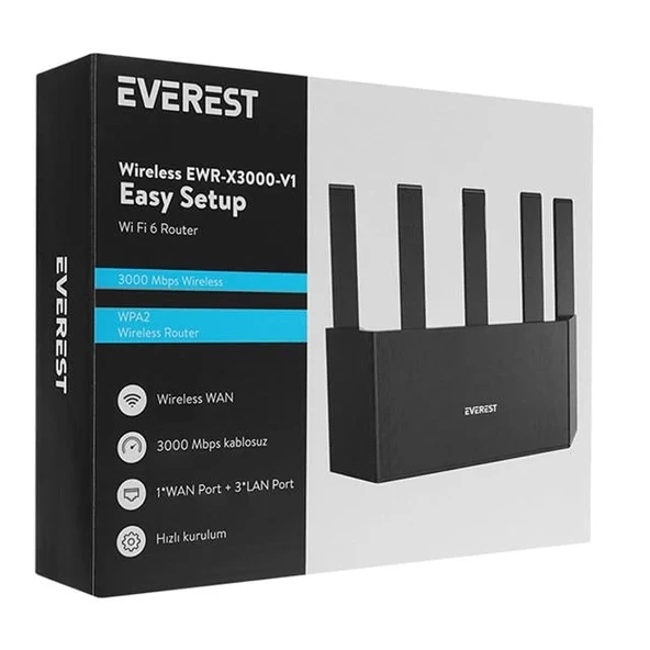 Everest EWR-X3000MBPS-V1 X3000Mbps Dualband 5*6dBi 1 Wan Port + 3 Lan Port Wi-Fi 6 Wisp+Ap+Repeater Destekli Kablosuz Wi - 7