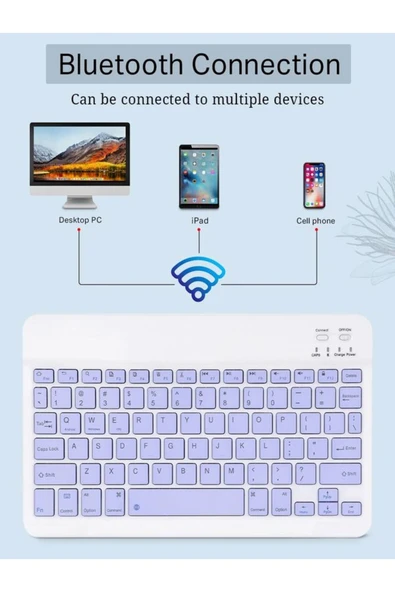 DEANB Bkb011 Mini 24x15cm Kablosuz Bluetooth Klavye & Mouse Seti - Universal Uyumlu, Taşınabilir Ve Şarjlı - 6