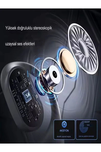 DEANB FB017 IPX4 Su Geçirmez 500mAh OWS Open Hair HD Stereo Wireless 5.4 Bluetooth Açık Kablosuz Kulaklık - 2