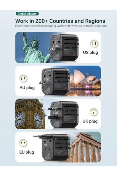 ÇELİKWORK FC-22 45W Global Seyahat Şarj Aleti - 2 USB-A, 3 TYPE-C, 1 AC Priz Adaptörü Çoğaltıcı - Resim 5