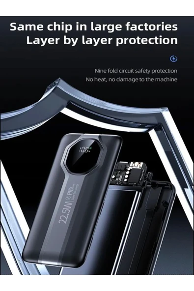ÇELİKWORK 5in1 10.000mah 22,5w Hızlı Şarj Powerbank - 2 Usb, Lightning & Type-c Kablı Taşınabilir Şarj Cihazı - 5