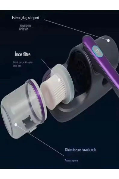 DEANB Kablosuz UV Işıklı Yatak Akar Sökücü 12V 1500mAh Şarjlı Toz Akarı Temizleyici Süpürge | Mite Cleaner - 7