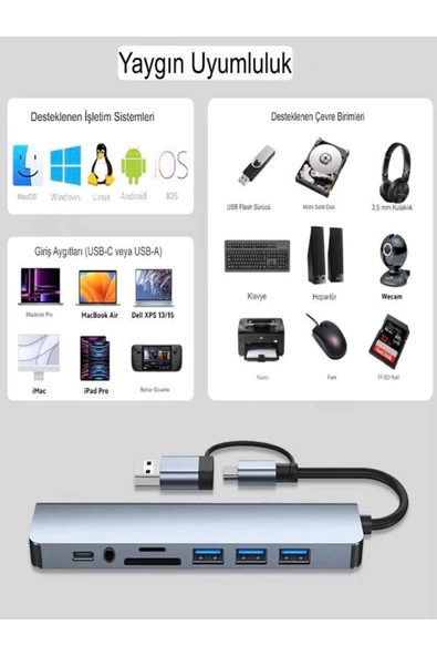 DEANB 8in2 Alüminyum 4xUSB 1xType-C 3.5mm Jak TF/SD USB HUB Çoklayıcı Telefon Macbook Çevirici - 8