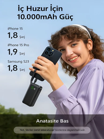 ÇELİKWORK PW109 10000mAh 22.5W Hızlı Şarj Dahili TYPE-C Kablo USB-TYPE-C Giriş Powerbank Digital Display - Resim 4