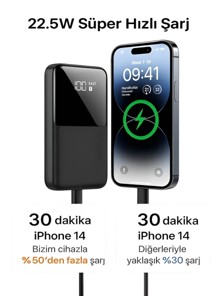 ÇELİKWORK PW-95 PD 22.5W HIZLI ŞARJ LCD Kendiliğinden Type-c Lightning Kablolu 1Usb-A Girişli Powerbank - Resim 4