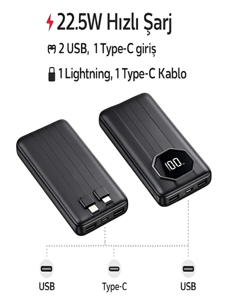 ÇELİKWORK 5in1 10000mAh 22,5w Hızlı Şarj 2USB Lighting&Type-C Kablolu Taşınabilir Şarj Powerbank ürün görseli 1